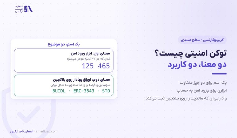 توکن امنیتی چیست؟ | ۲ معنا، رمز پویا و STO با تصویر ۱۴۰۵
