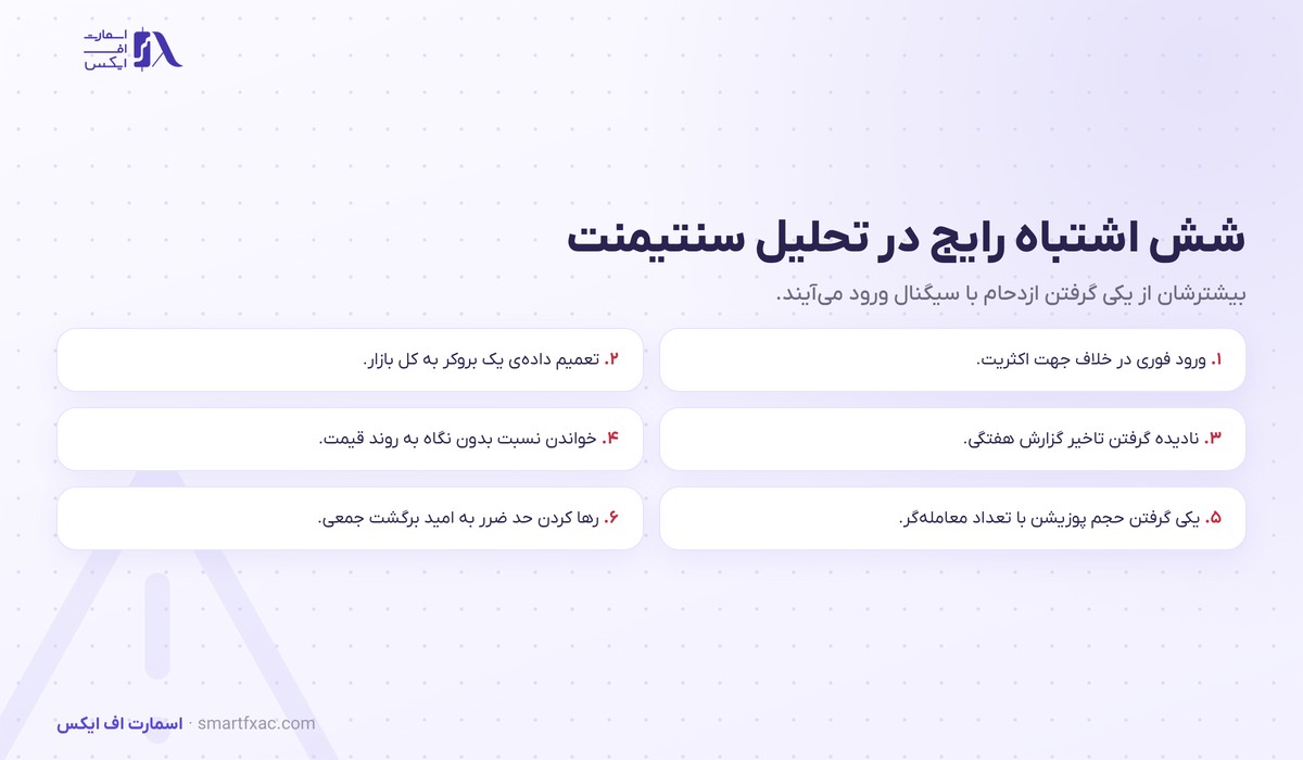 شش اشتباه رایج معامله‌گران در تحلیل سنتیمنت بازار