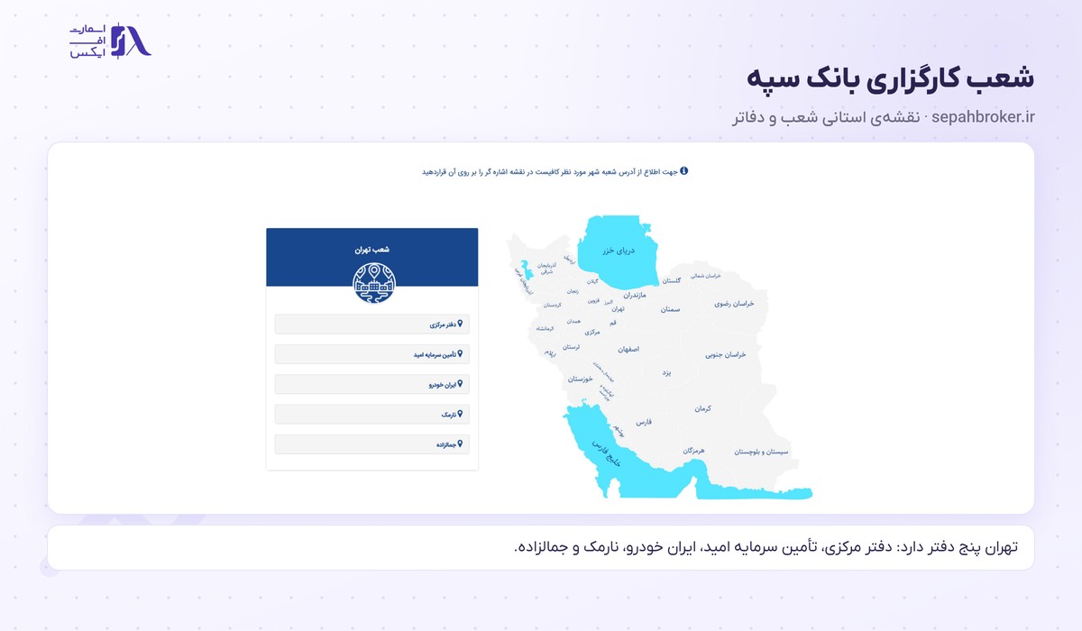 کارگزاری بانک سپه | Sepah 19 نقشهی استانی شعب کارگزاری بانک سپه و فهرست پنج دفتر تهران