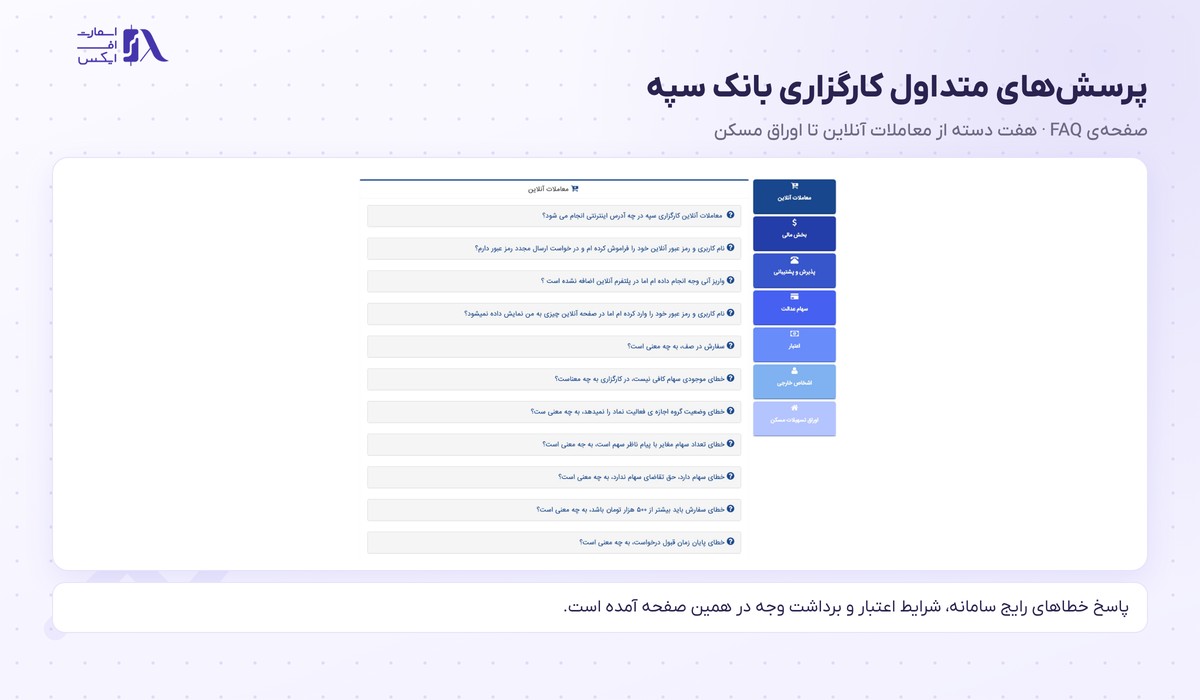 کارگزاری بانک سپه | Sepah 20 صفحهی پرسشهای متداول سپه با دستههای معاملات آنلاین، مالی، اعتبار و سهام عدالت