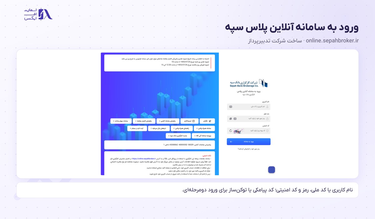کارگزاری بانک سپه | Sepah 8 صفحهی ورود به سامانه آنلاین پلاس سپه با نام کاربری، رمز عبور و کد امنیتی