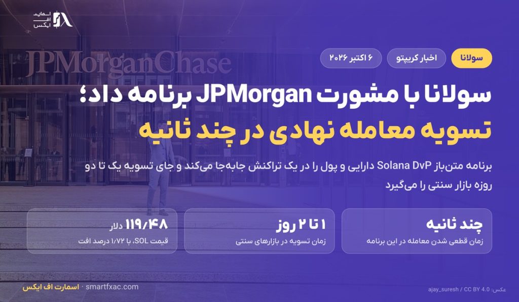 سولانا با مشورت JPMorgan برنامه تسویه چندثانیه‌ای معاملات نهادی را منتشر کرد