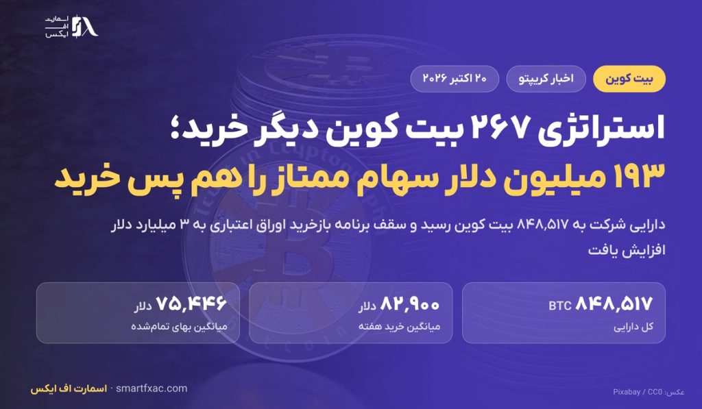 استراتژی ۲۶۷ بیت کوین دیگر خرید و ۱۹۳ میلیون دلار سهام ممتاز STRC را پس خرید 1 استراتژی ۲۶۷ بیت کوین دیگر خرید و ۱۹۳ میلیون دلار سهام ممتاز STRC را پس خرید