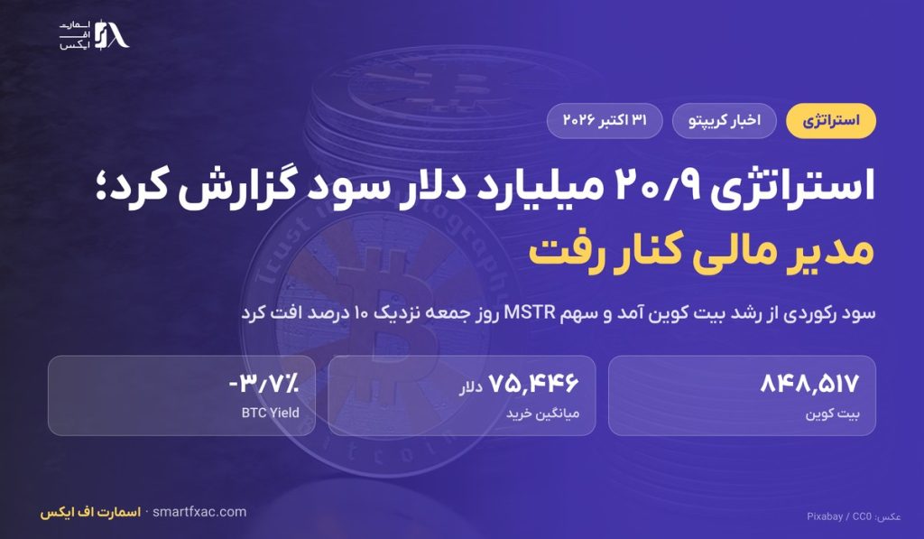 استراتژی ۲۰٫۹ میلیارد دلار سود عملیاتی گزارش کرد؛ مدیر مالی رفت و سهم حدود ۱۰ درصد ریخت
