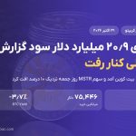 استراتژی ۲۰٫۹ میلیارد دلار سود عملیاتی گزارش کرد؛ مدیر مالی رفت و سهم حدود ۱۰ درصد ریخت