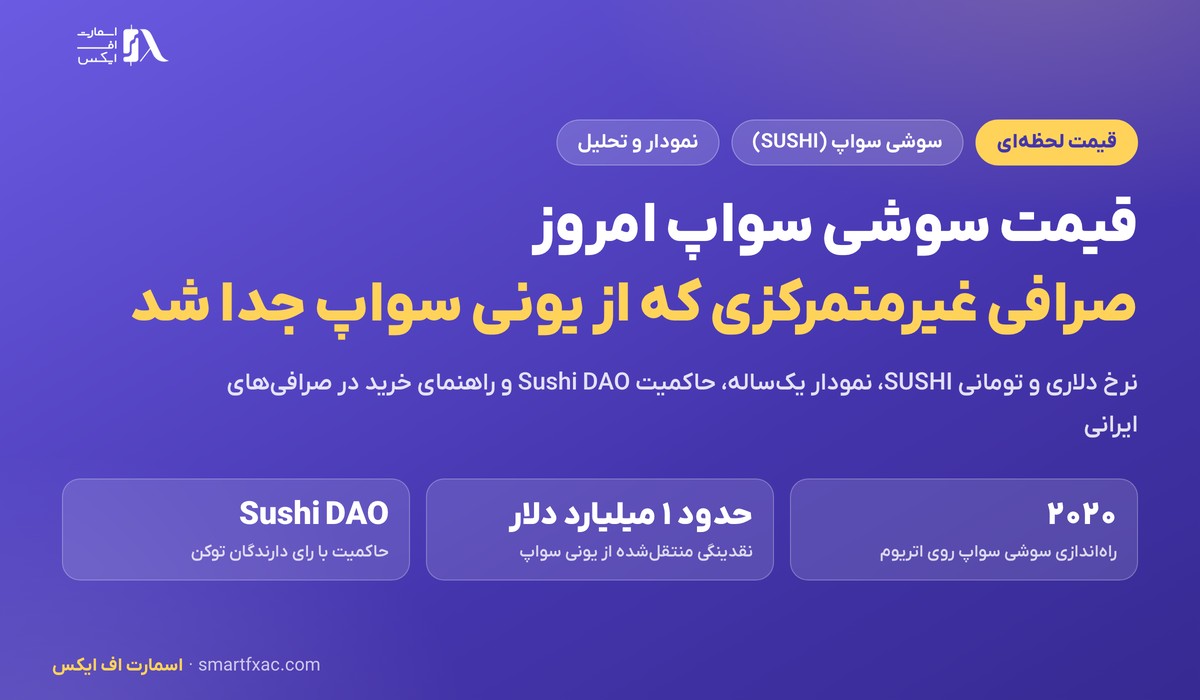 قیمت سوشی سواپ امروز | نرخ زنده SUSHI به دلار و تومان ۱۴۰۵ 1 قیمت سوشی سواپ امروز به دلار و تومان با نمودار و تحلیل SUSHI
