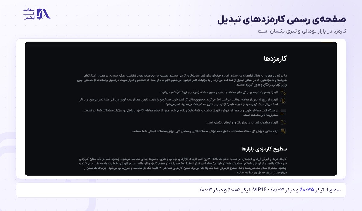 صرافی تبدیل 25 صفحهی رسمی کارمزدهای تبدیل