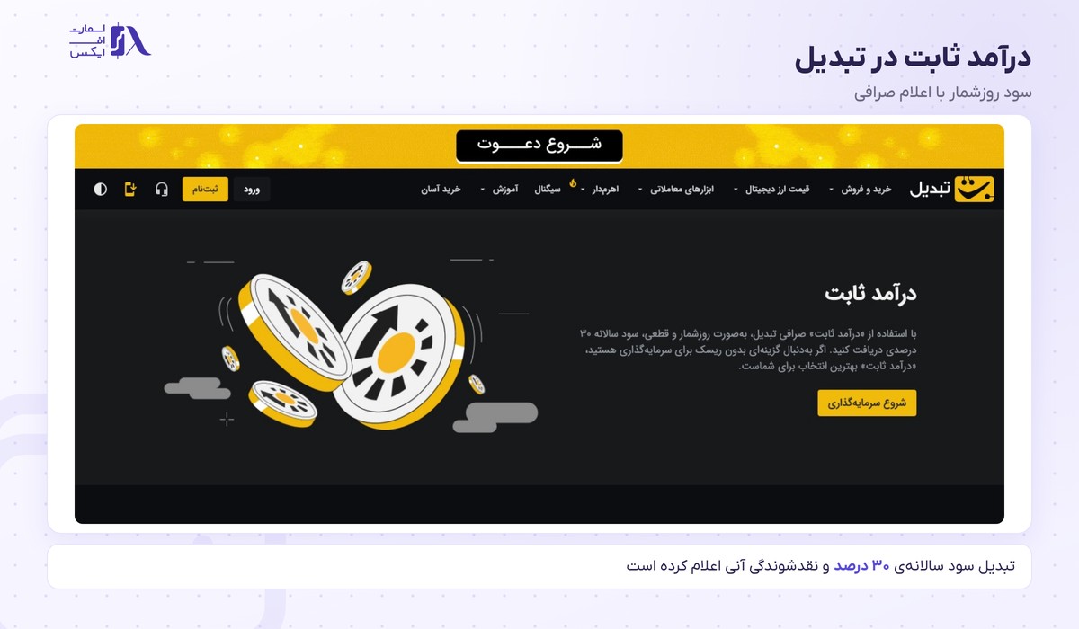صرافی تبدیل 21 درآمد ثابت در تبدیل