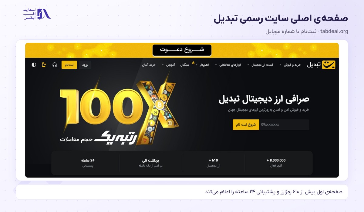 صرافی تبدیل 3 صفحهی اصلی سایت رسمی تبدیل