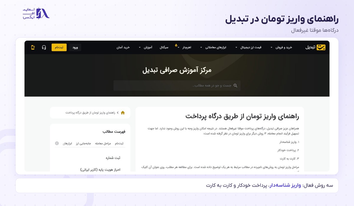 صرافی تبدیل 37 راهنمای واریز تومان در تبدیل