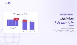 تعرفه گمرکی چیست؟ | ۴ نوع تعرفه و اثر آن بر ۵ بازار