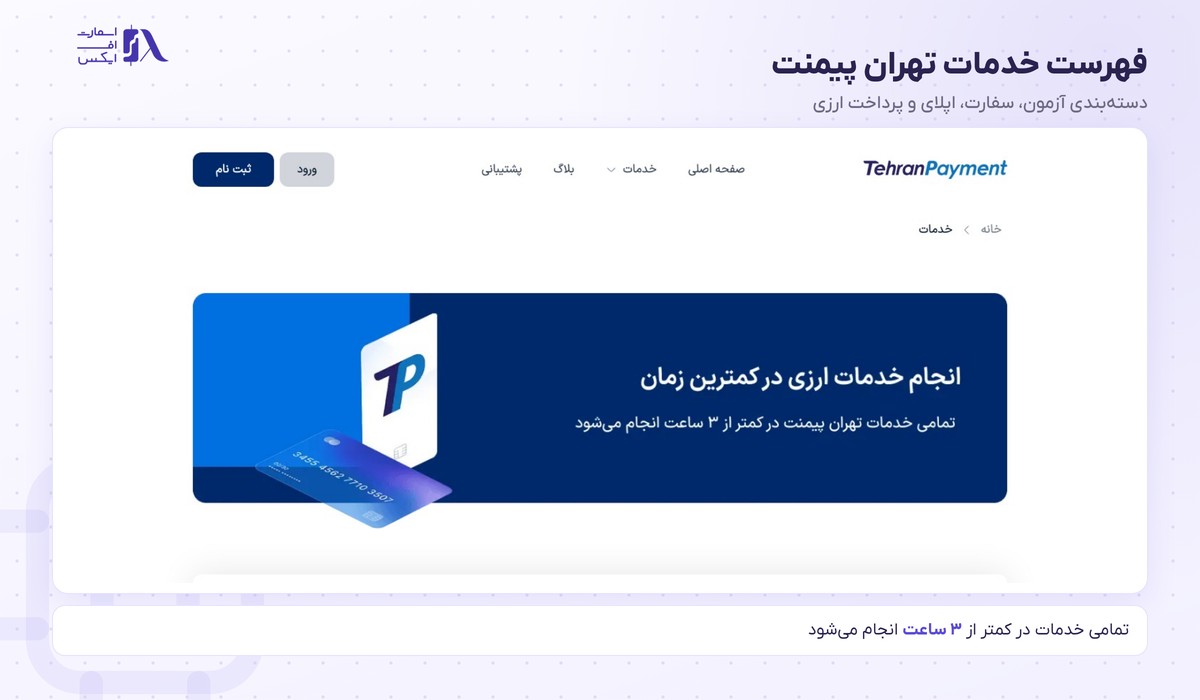 فهرست خدمات تهران پیمنت