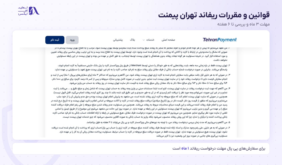 قوانین و مقررات ریفاند تهران پیمنت
