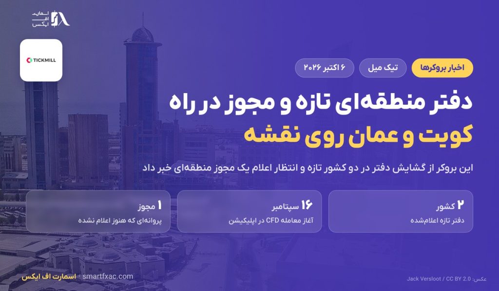 دفتر منطقه‌ای تازه تیک میل در کویت و عمان؛ مجوزی که هنوز اعلام نشده