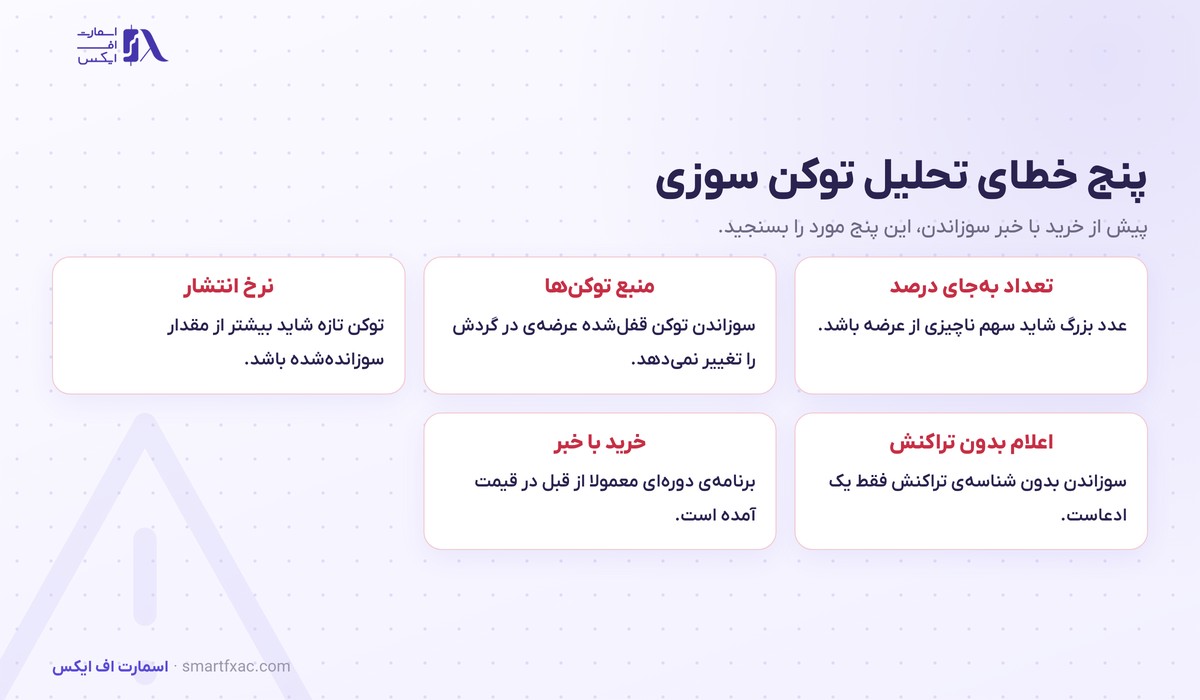 توکن سوزی چیست؟ | ۴ روش، اثر بر قیمت و ۵ خطای تحلیل 6 پنج خطای رایج در تحلیل توکن سوزی