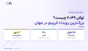 توکن ۲۰۴۹ چیست؟ | تاریخ برگزاری، سخنرانان و قیمت بلیت TOKEN2049