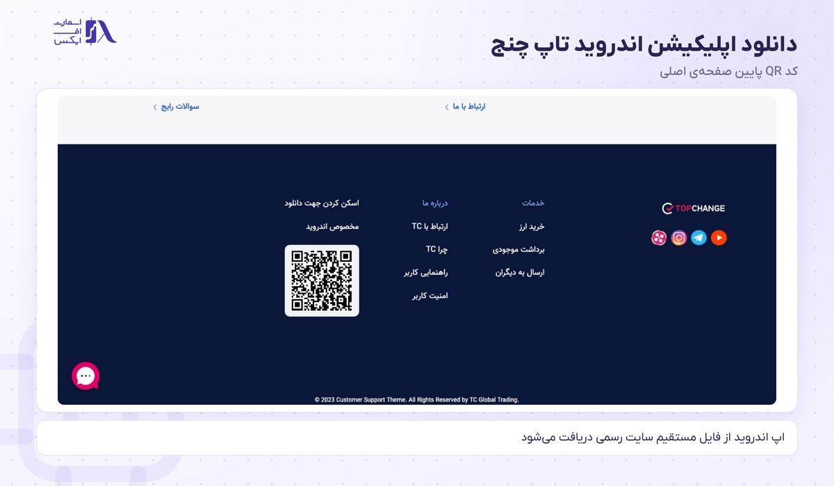 صرافی تاپ چنج | (TopChange) 15 دانلود اپلیکیشن اندروید تاپ چنج