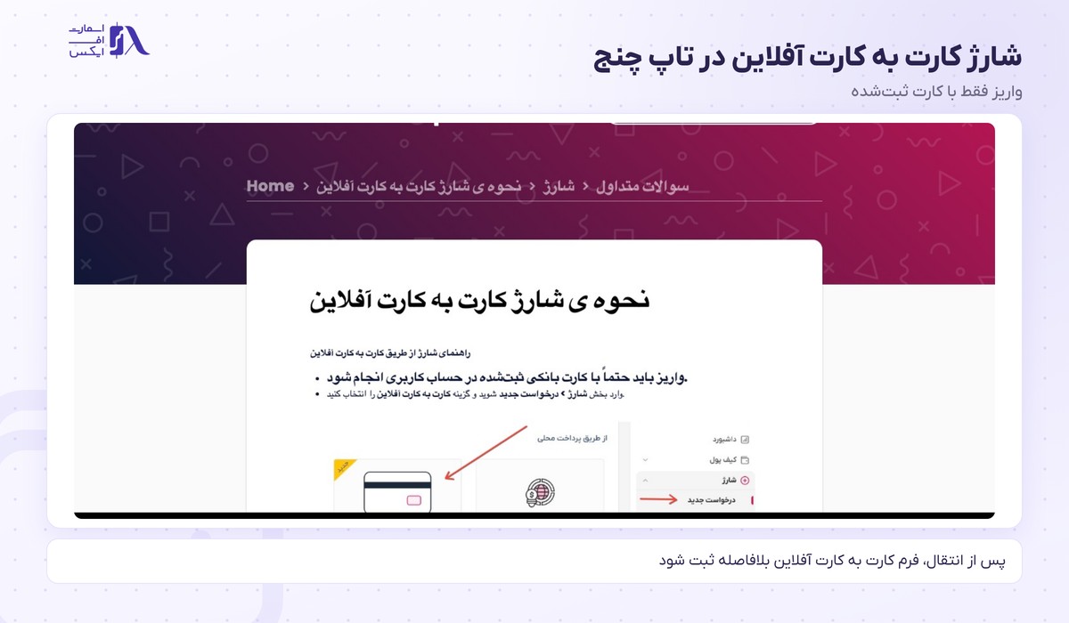 صرافی تاپ چنج | (TopChange) 9 شارژ کارت به کارت آفلاین در تاپ چنج