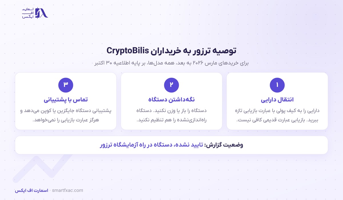 ترزور از خریداران CryptoBilis خواست دارایی را جابهجا کنند؛ گزارش برد مخفی در کیف پول Safe 5 2 مراحل پیشنهادی ترزور برای خریداران CryptoBilis در اکتبر ۲۰۲۶