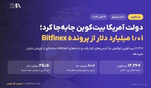 دولت آمریکا ۱٫۰۱ میلیارد دلار بیت‌کوین پرونده Bitfinex را جابه‌جا کرد؛ نشانه‌ای از فروش نیست