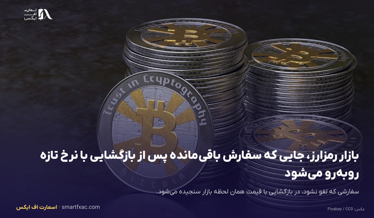 سفارشهای باز والکس در توقف شبانه بازار تتر لغو نمیشوند 3 بازار رمزارز و نرخی که سفارشهای باز پس از بازگشایی با آن سنجیده میشود