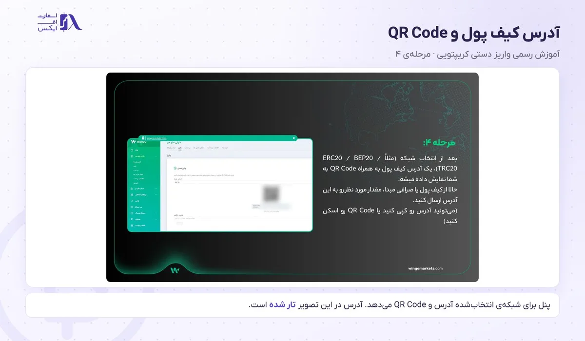 واریز و برداشت در بروکر وینگو؛ آموزش تتر، ریالی و قوانین برداشت 14 نمایش آدرس کیف پول و QR Code برای واریز تتر در پنل وینگو