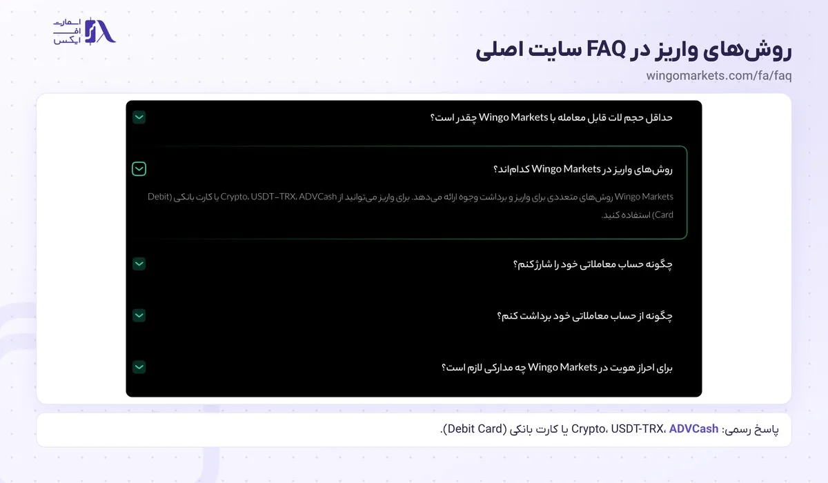 واریز و برداشت در بروکر وینگو؛ آموزش تتر، ریالی و قوانین برداشت 2 پاسخ رسمی دربارهی روشهای واریز وینگو مارکتس در پرسشهای متداول