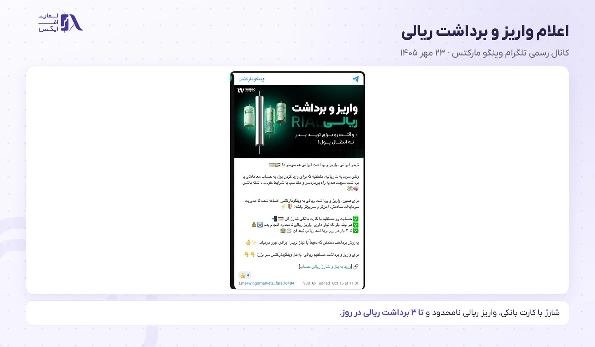 واریز و برداشت در بروکر وینگو؛ آموزش تتر، ریالی و قوانین برداشت 16 اعلام واریز و برداشت ریالی در کانال رسمی وینگو مارکتس