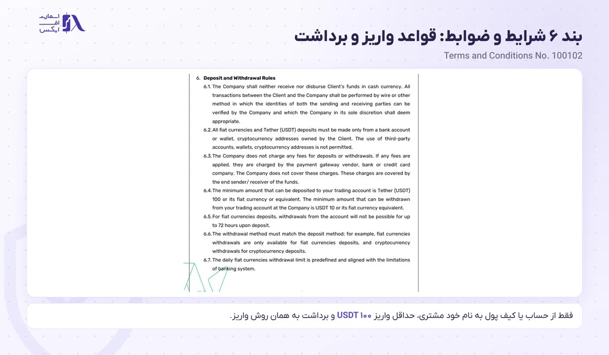 واریز و برداشت در بروکر وینگو؛ آموزش تتر، ریالی و قوانین برداشت 5 بند ۶ شرایط و ضوابط دربارهی واریز و برداشت در بروکر وینگو