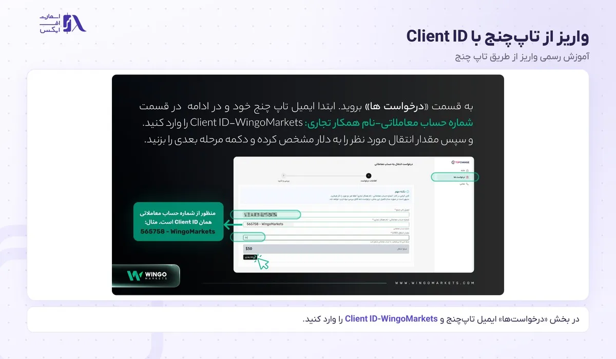 واریز و برداشت در بروکر وینگو؛ آموزش تتر، ریالی و قوانین برداشت 23 ورود Client ID-WingoMarkets در تاپچنج برای واریز به وینگو