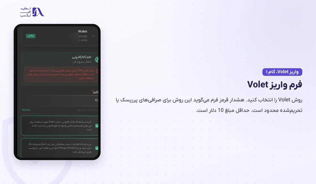 واریز و برداشت در بروکر وینگو؛ آموزش تتر، ریالی و قوانین برداشت 21 فرم واریز Volet و هشدار صرافیهای پرریسک در پنل وینگو