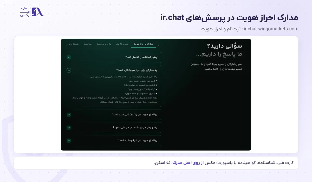 ثبت نام در بروکر وینگو؛ آموزش گامبهگام با تصویر و احراز هویت 14 مدارک قابل قبول احراز هویت در پرسشهای ir.chat وینگو مارکتس