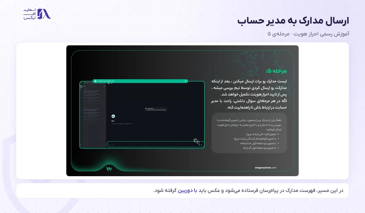 ثبت نام در بروکر وینگو؛ آموزش گامبهگام با تصویر و احراز هویت 15 ارسال مدارک احراز هویت به مدیر حساب وینگو در پیامرسان
