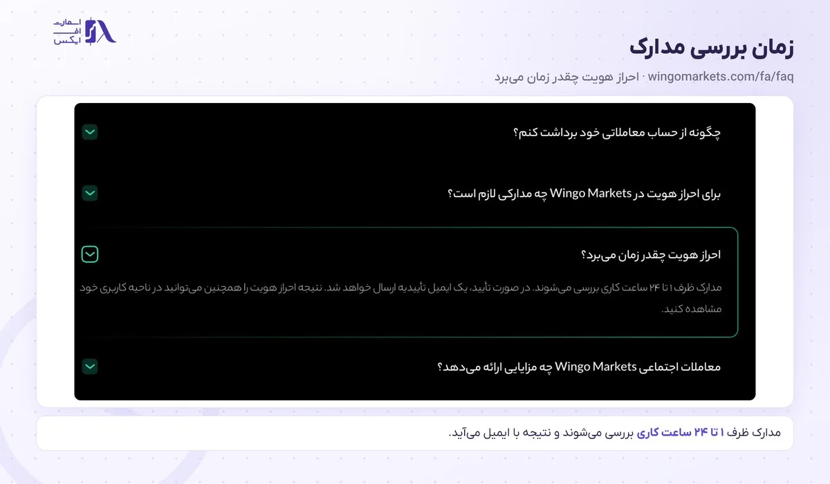 ثبت نام در بروکر وینگو؛ آموزش گامبهگام با تصویر و احراز هویت 17 زمان ۱ تا ۲۴ ساعت بررسی مدارک احراز هویت وینگو مارکتس