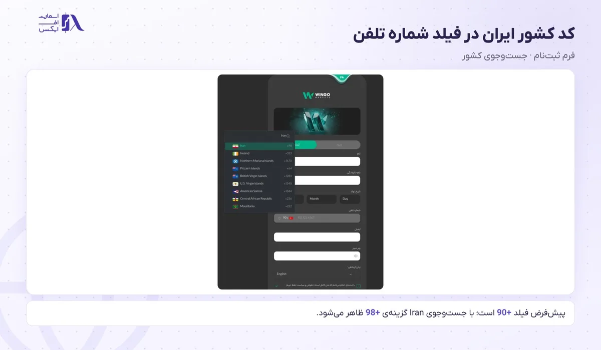 ثبت نام در بروکر وینگو؛ آموزش گامبهگام با تصویر و احراز هویت 7 انتخاب کد +98 ایران در فیلد تلفن فرم ثبت نام وینگو مارکتس