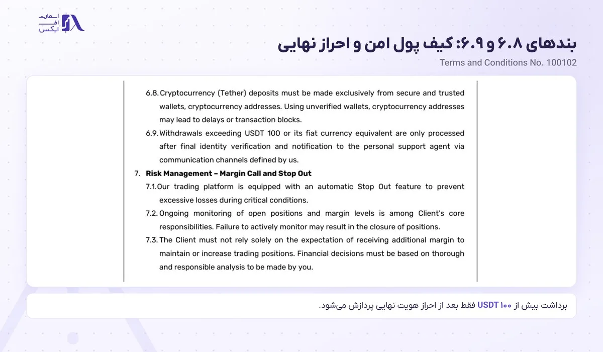 واریز و برداشت در بروکر وینگو؛ آموزش تتر، ریالی و قوانین برداشت 33 بندهای ۶.۸ و ۶.۹ شرایط و ضوابط دربارهی واریز و برداشت در بروکر وینگو