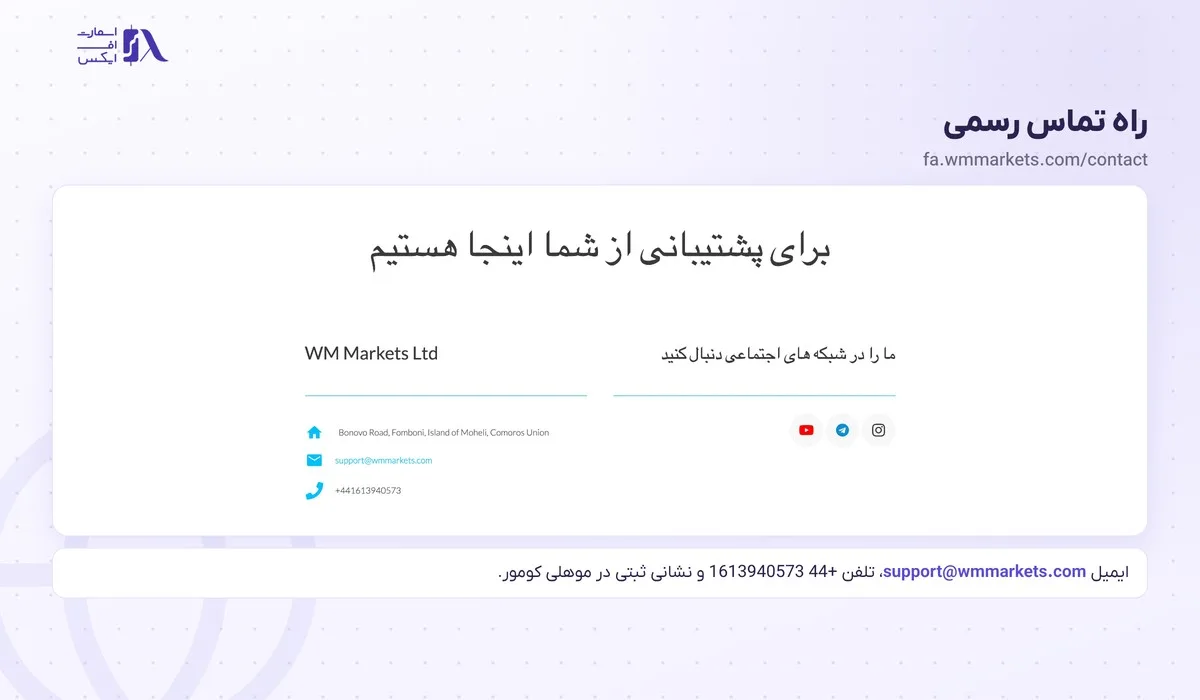 راه‌های تماس رسمی دبلیو ام مارکتس در صفحه‌ی تماس سایت فارسی