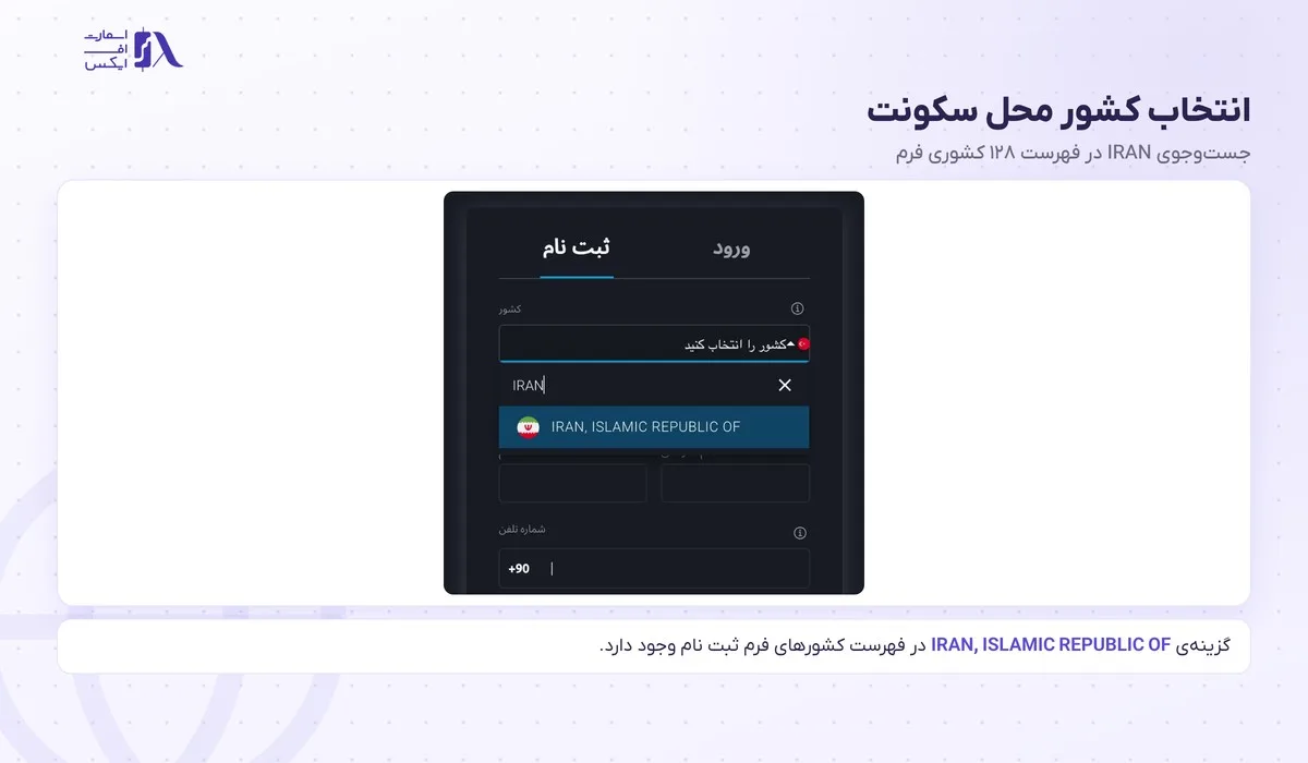 جست‌وجوی ایران در فهرست کشورهای فرم ثبت نام دبلیو ام مارکتس