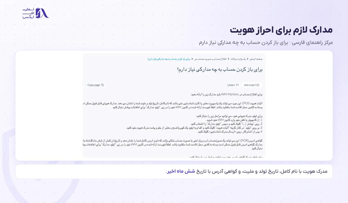 مدارک لازم برای احراز هویت پس از ثبت نام در بروکر دبلیو ام مارکتس
