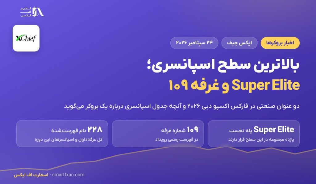سطح اسپانسری Super Elite ایکس چیف در فارکس اکسپو دبی ۲۰۲۶ و ۲ عنوان صنعتی