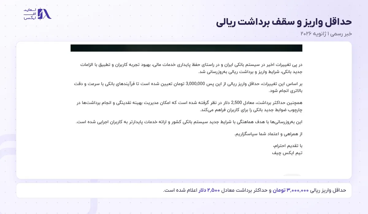 واریز و برداشت در بروکر ایکس چیف؛ روشها، حداقل، کارمزد و زمان برداشت 11 حداقل واریز ریالی و سقف برداشت در واریز و برداشت در بروکر ایکس چیف