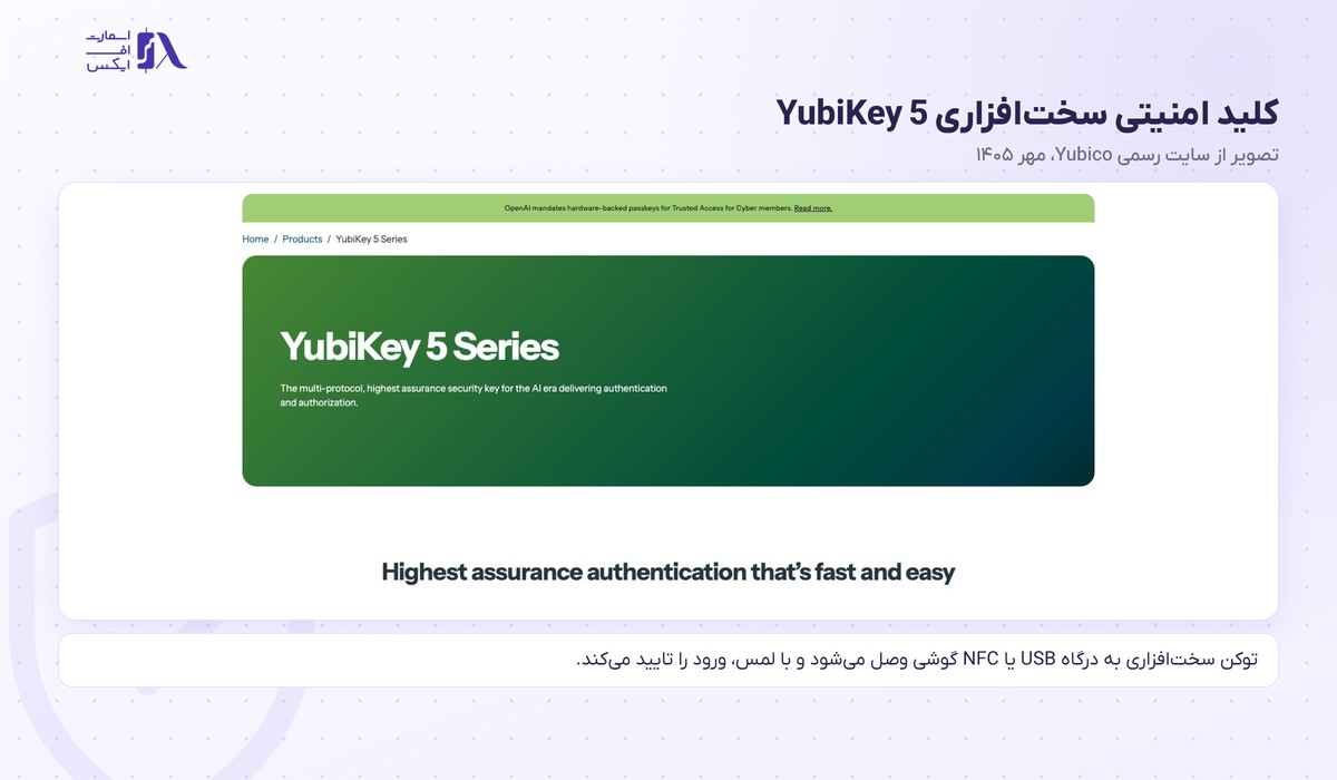 توکن امنیتی چیست؟ | ۲ معنا، رمز پویا و STO با تصویر ۱۴۰۵ 7 کلید امنیتی سختافزاری YubiKey 5 در سایت رسمی سازنده