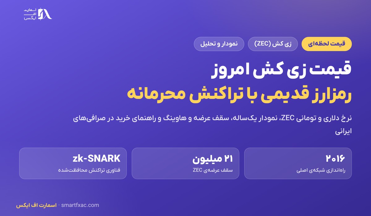 قیمت زی کش امروز | نرخ زنده ZEC به دلار و تومان ۱۴۰۵ 1 قیمت زی کش امروز به دلار و تومان با نمودار و تحلیل ZEC