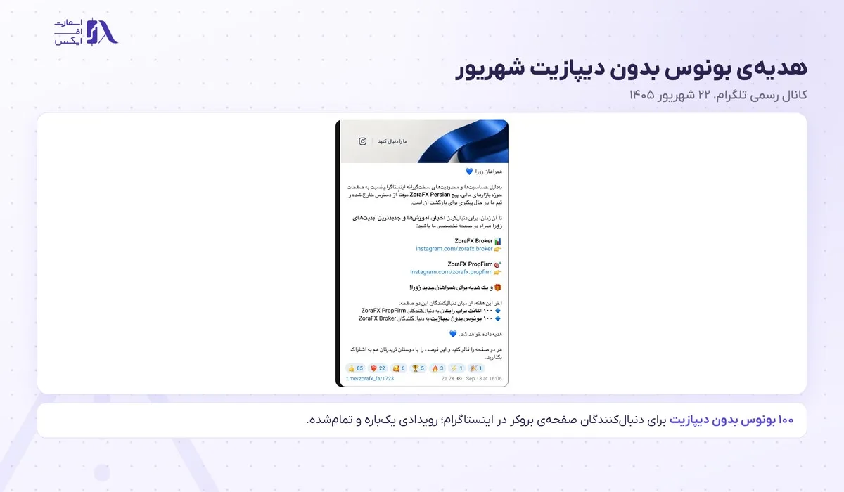 بونوس زورا؛ حساب Shield، کمپین دعوت و کدهای تخفیف مهر ۱۴۰۵ 15 اطلاعیهی هدیهی ۱۰۰ بونوس بدون دیپازیت زورا در شهریور ۱۴۰۵