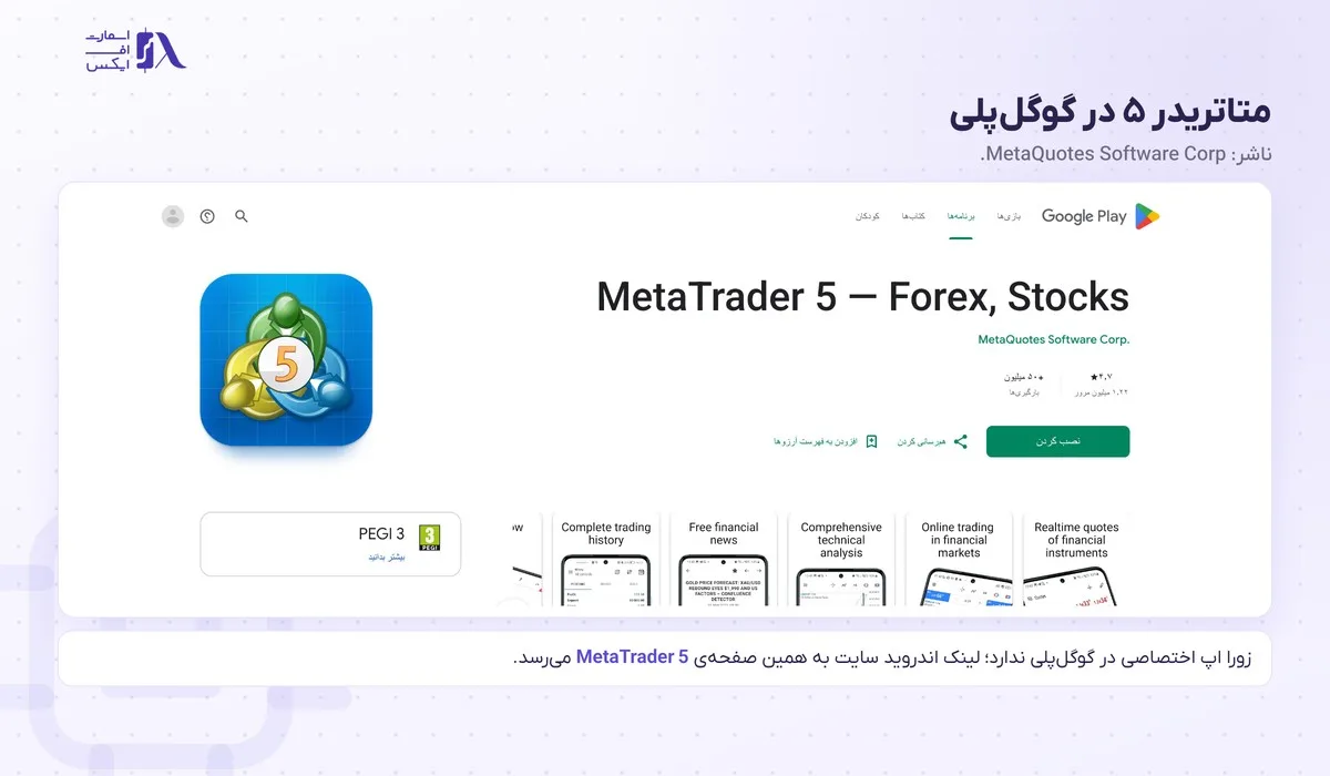 صفحه‌ی متاتریدر ۵ در گوگل‌پلی برای ورود به زورا اف ایکس از اندروید