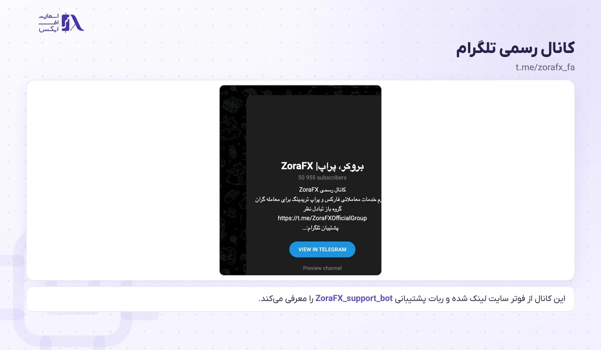 کانال رسمی تلگرام زورا اف ایکس با شناسه‌ی zorafx_fa