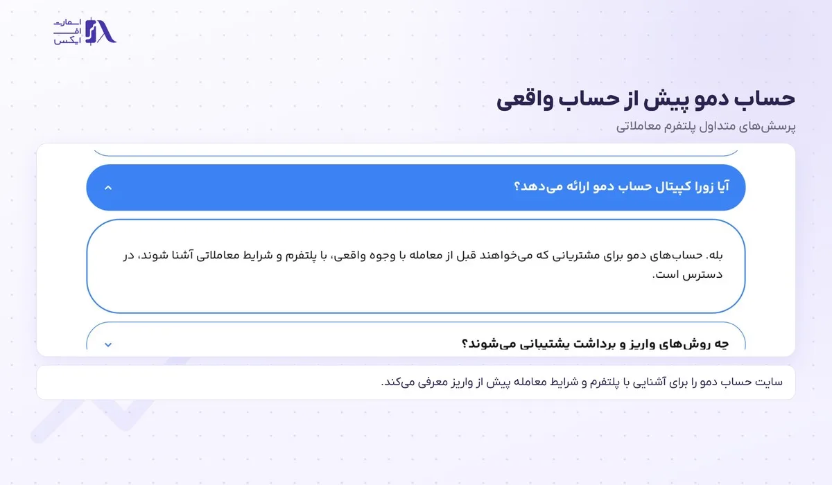 ثبت نام در بروکر زورا؛ آموزش گامبهگام با تصویر و احراز هویت 12 پاسخ رسمی زورا دربارهی حساب دمو پیش از ثبت نام واقعی