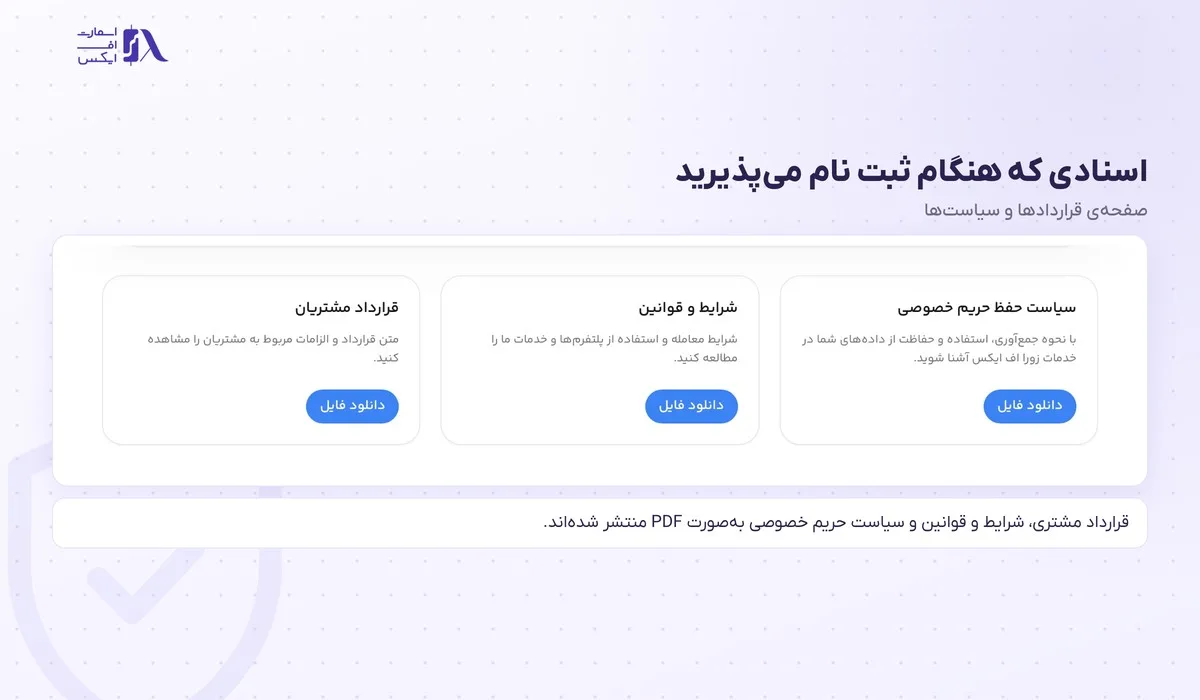ثبت نام در بروکر زورا؛ آموزش گامبهگام با تصویر و احراز هویت 15 صفحهی قراردادها و سیاستهای زورا اف ایکس با سه فایل PDF