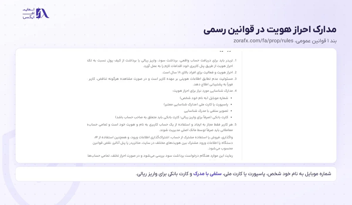 ثبت نام در بروکر زورا؛ آموزش گامبهگام با تصویر و احراز هویت 8 فهرست مدارک احراز هویت در قوانین رسمی زورا اف ایکس